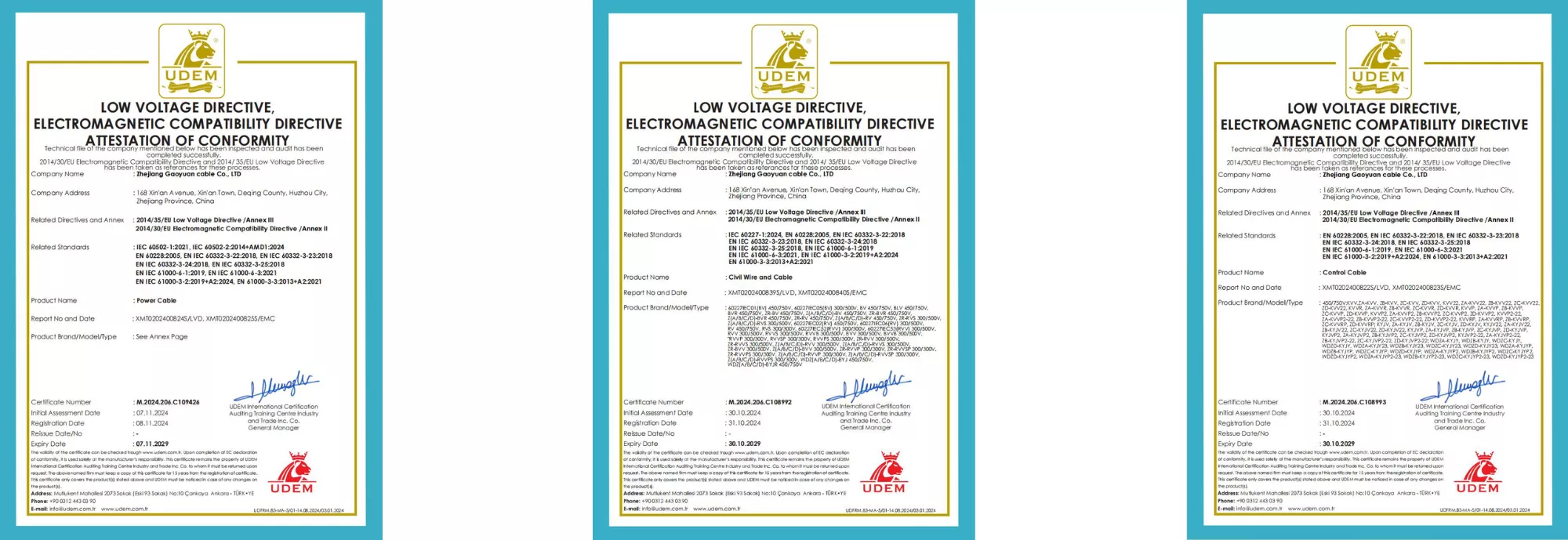CE Certification