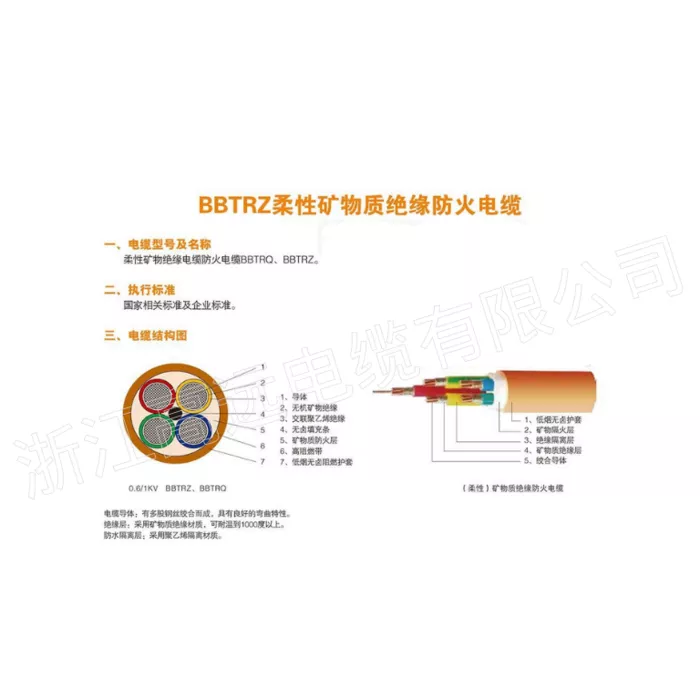 Mineral-Insulated Fire-Resistant Cable (BTTZ)