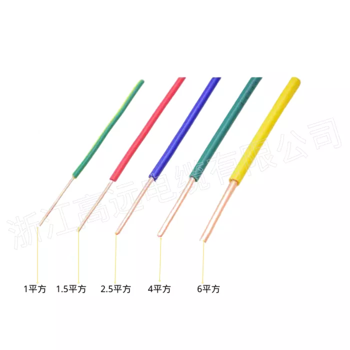 Gaoyuan Cable