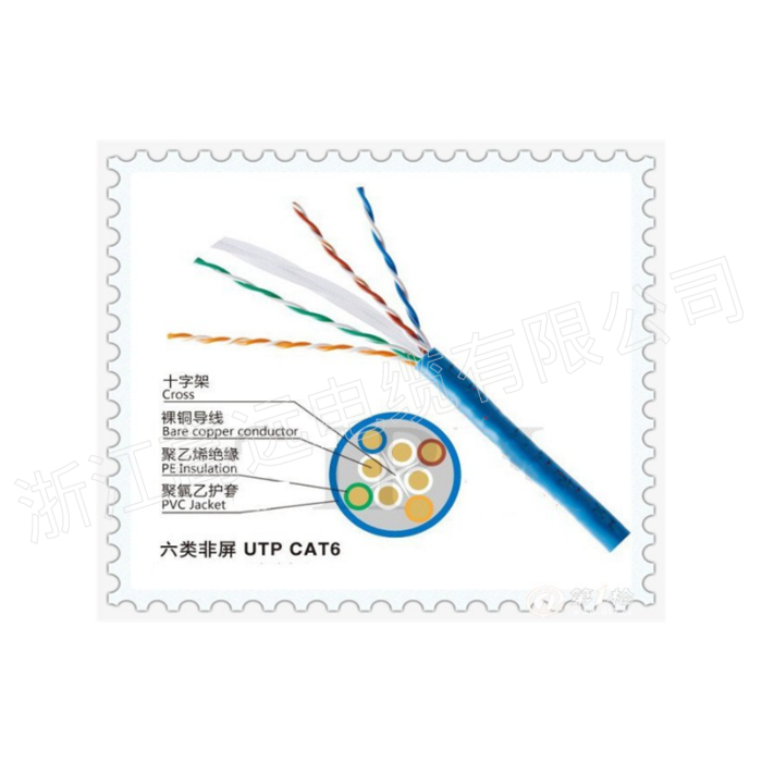 Network Cable
